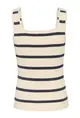 KAFFE - Trui met ronde hals - Wit - KAmorita Knit Top - 10509947