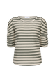 Lofty Manner - T-shirt korte mouw - Groen - Top Ariane - Qg201